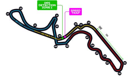 formula 1 tv lähetykset|FORMULA 1: JAPANIN GRAND PRIX ohjelmatiedot .